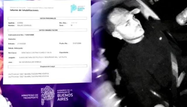 Mauro Icardi'ye Uzun Süreli Trafik Menhidi ve Cezalarla Karşı Karşıya Kalması