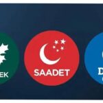 Saadet, DEVA ve Gelecek partilerinin ortak grubunun adı “Yeni Yol” oldu!