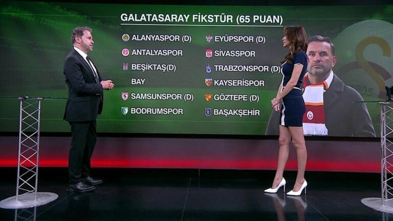 Fark kapanıyor, şampiyon kim olacak? Galatasaray, Fenerbahce cihazı zor mu?