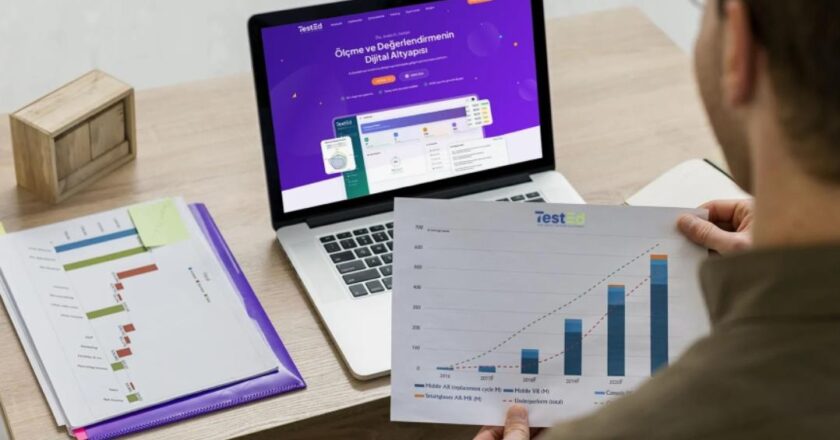 QR kod ile toplu test gönderme sayesinde hızlı ve kolay ölçme deneyimi